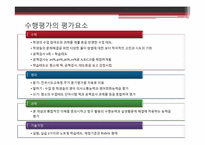 [교육학개론] 수행평가 인식 및 이상적인 수행평가-20