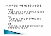 [교육심리] 기억과 효과적 학습-3