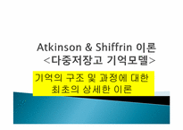 [교육심리] 기억과 효과적 학습-6