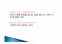 [교육심리] 기억과 효과적 학습-16