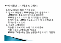 [교육심리] 기억과 효과적 학습-17