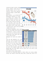 우리나라입양기관의 현황과 해외입양의 문제점을 찾아내고,문제에 대한 대책방안을기술하시오.-3