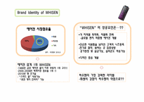 hauzen(하우젠) 브랜드분석과 마케팅분석 파워포인트-18