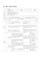 수업지도안(일차방정식과 그활용)-11