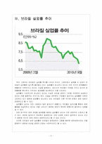 [브라질시장] 브라질 경제의 성장과 향후 전망 보고서-5