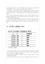 [브라질시장] 브라질 경제의 성장과 향후 전망 보고서-9