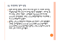 [브라질시장] 브라질 경제의 성장과 향후 전망 PPT자료-18