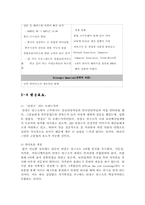 [인사관리 레포트]안철수-11