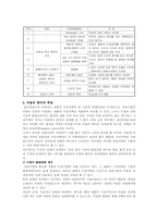 비용편익분석의 절차, 문제점, 방법-9