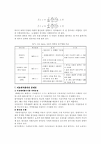 비용편익분석의 절차, 문제점, 방법-13