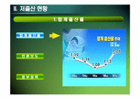 [저출산] 저출산 문제의 현황과 대책-4