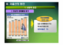 [저출산] 저출산 문제의 현황과 대책-9