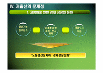 [저출산] 저출산 문제의 현황과 대책-14