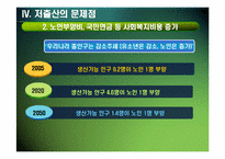 [저출산] 저출산 문제의 현황과 대책-17