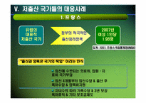 [저출산] 저출산 문제의 현황과 대책-20