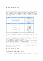 교사용 지도서 성격,구성, 교사용 지도서 유의점, 교사용 지도서 내용, 교사용 지도서 활용사례, 교사용 지도서 활용전략, 교사용 지도서 시사점-5