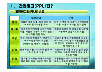 [PPL, 간접광고 사례] 대중매체 속 PPL-4