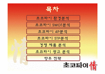 오리온초코파이 마케팅STP,SWOT,4P분석과 향후전략 파워포인트-2