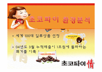오리온초코파이 마케팅STP,SWOT,4P분석과 향후전략 파워포인트-4