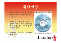 오리온초코파이 마케팅STP,SWOT,4P분석과 향후전략 파워포인트-6