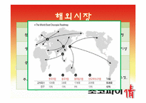 오리온초코파이 마케팅STP,SWOT,4P분석과 향후전략 파워포인트-9