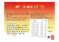 오리온초코파이 마케팅STP,SWOT,4P분석과 향후전략 파워포인트-12
