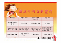 오리온초코파이 마케팅STP,SWOT,4P분석과 향후전략 파워포인트-13
