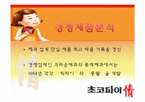 오리온초코파이 마케팅STP,SWOT,4P분석과 향후전략 파워포인트-15