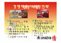 오리온초코파이 마케팅STP,SWOT,4P분석과 향후전략 파워포인트-16