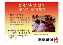 오리온초코파이 마케팅STP,SWOT,4P분석과 향후전략 파워포인트-19