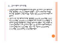 [벤처] 벤처기업 투자 현황과 활성화 방안 PPT자료-7