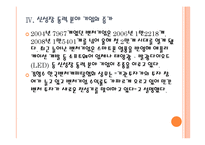 [벤처] 벤처기업 투자 현황과 활성화 방안 PPT자료-11
