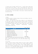 미국의 이해:사회보장제도와 교육제도 및 조세제도00-5