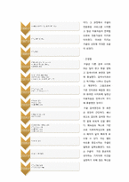 google(구글) 성공요인과 마케팅SWOT분석-5