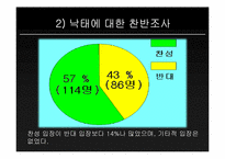 낙태에_대한_올바른_접근법_모색-8