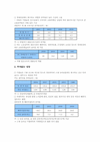 양극화 정의, 양극화 특성, 소득양극화(소득격차,소득불균형)원인, 소득양극화(소득격차,소득불균형)실태, 소득양극화(소득격차,소득불균형)해결방향-4