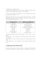 중증장애인의 활동보조 서비스 공동대응방안00-6