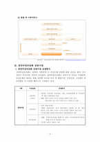 가족상담사업 레포트-5