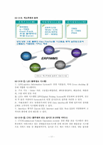 [유통산업] 유통산업과 산업공학-17