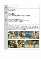 [광고원론] 사례를 통한 잘된광고와 못된광고 분석-4