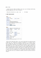 [창업론] 퓨전주먹밥 창업계획서-6
