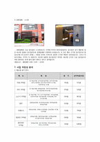 [창업론] 퓨전주먹밥 창업계획서-11