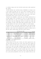 [국제금융론] 두바이쇼크의 영향에따른 대응전략-8