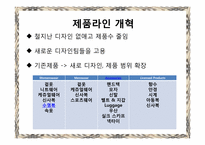 [마케팅] Burberry(버버리) 마케팅 분석-12