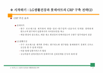 [유통관리] 파트너십과 SCM 추진전략-4