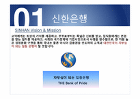 [인적자원관리] 기업사례를 통한 인적자원 관리 분석(신한은행을 중심으로)-5
