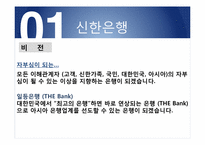 [인적자원관리] 기업사례를 통한 인적자원 관리 분석(신한은행을 중심으로)-6