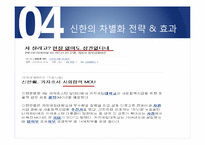 [인적자원관리] 기업사례를 통한 인적자원 관리 분석(신한은행을 중심으로)-11