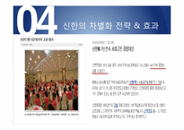 [인적자원관리] 기업사례를 통한 인적자원 관리 분석(신한은행을 중심으로)-12