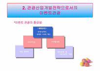 [관광정책론] 관광이벤트 효율성 증대 정책-9